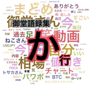 御堂語録集　か行　相場に対する御堂の見方